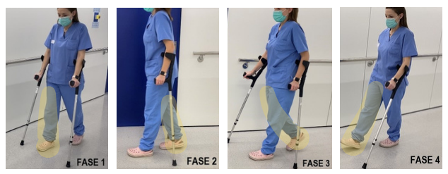 Suport audiovisual per als pacients ingressats per cirurgia protèsica de maluc